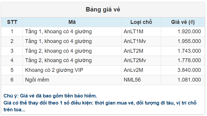Bảng giá vé tàu SE21