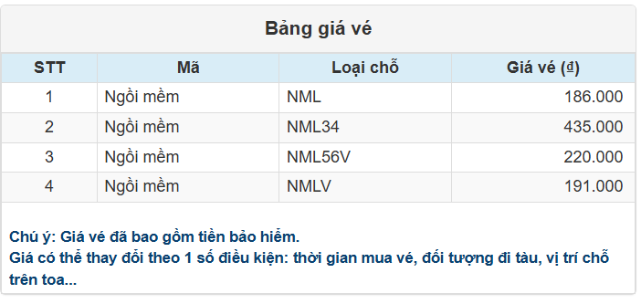 Bảng giá vé Ga Hà Nội đi Ga Hải Phòng của Tàu LP5