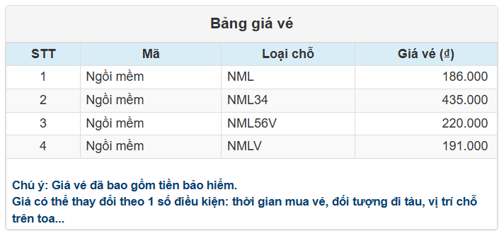 Bảng giá vé Ga Hải Phòng đi Ga Hà Nội của Tàu LP6