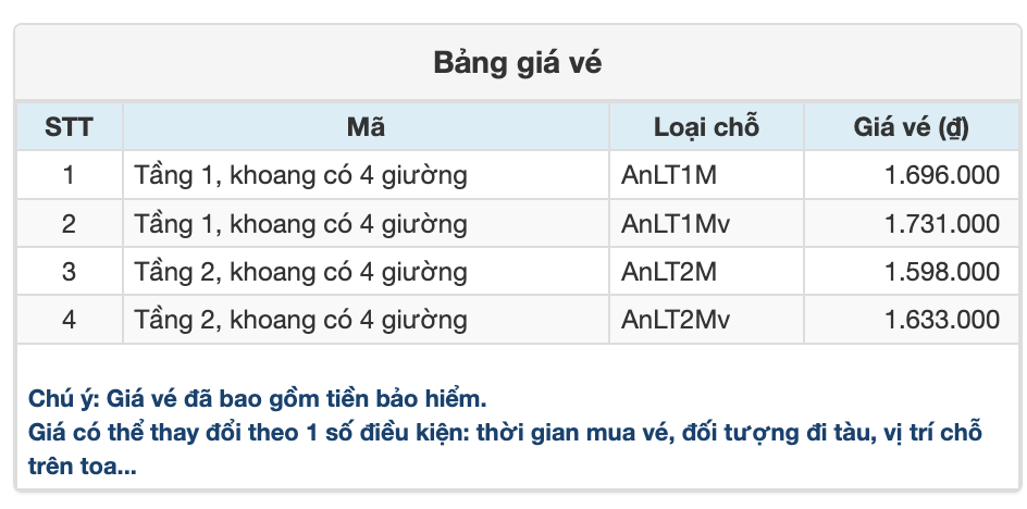 Bảng giá vé tàu SE19