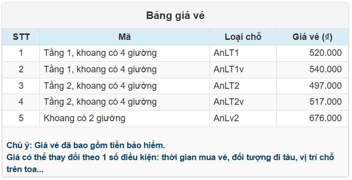 Bảng giá vé Ga Hà Nội đi Ga Lào Cai của Tàu SP7