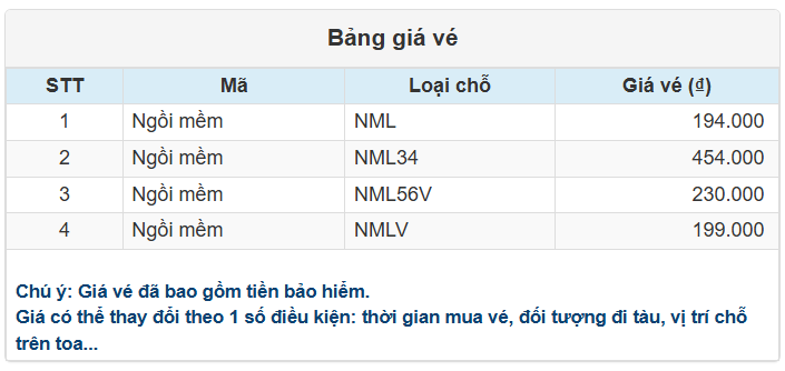 Bảng giá vé Ga Hải Phòng đi Ga Hà Nội của Tàu HP2