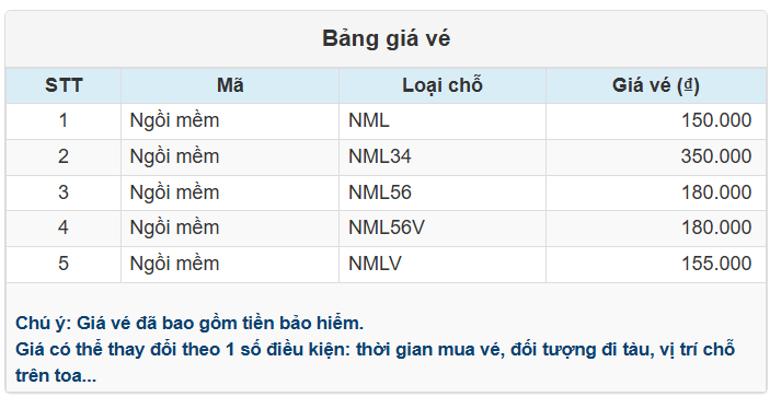 Bảng giá vé Ga Hải Phòng đi Ga Hà Nội của Tàu LP8
