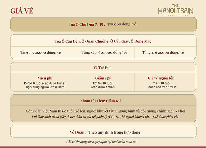 Giá vé tàu Hà Nội 5 Cửa Ô