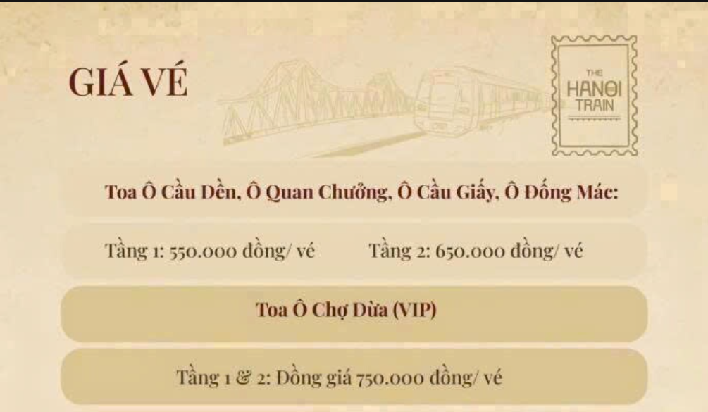 Giá vé tàu Hà Nội 5 cửa ô