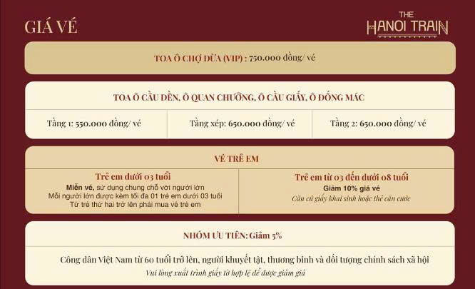 Giá vé tàu Hà Nội 5 cửa ô