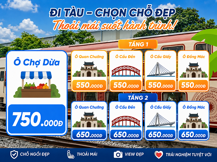Giá vé tàu Hà Nội 5 cửa ô hè 2026