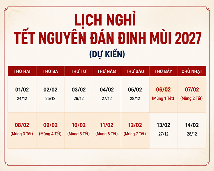 Lịch nghỉ Tết nguyên đán 2027